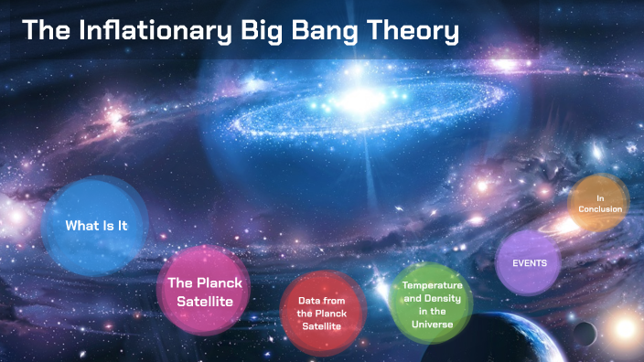 The Inflationary Big Bang Theory By Natalie Campbell On Prezi