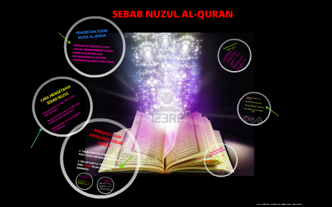 Sebab Nuzul Al Quran By Suzuki Panther