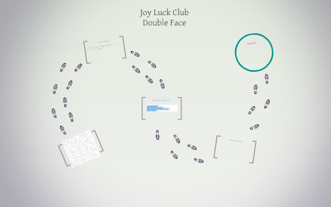 Реферат: The Joy Luck Club Cuture