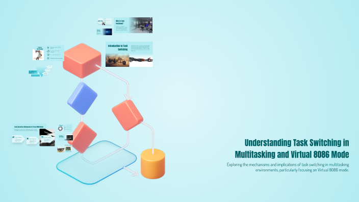 Understanding Task Switching in Multitasking and Virtual 8086 Mode by ...