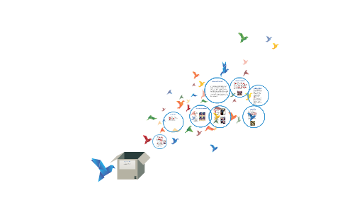 proyecto de vida by luis lopez on Prezi