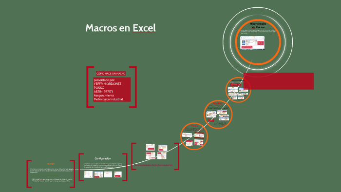 MACROS EN EXCEL by Eduardo Chavez on Prezi
