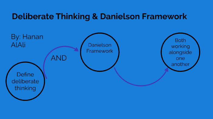 Deliberate Thinking & Danielson Framework By Hanan AlAli On Prezi