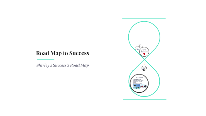 Road Map to Success by Shirley Lee on Prezi