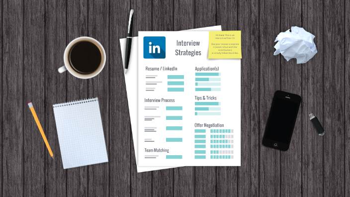 Interview Strategies by Joseph Pham on Prezi