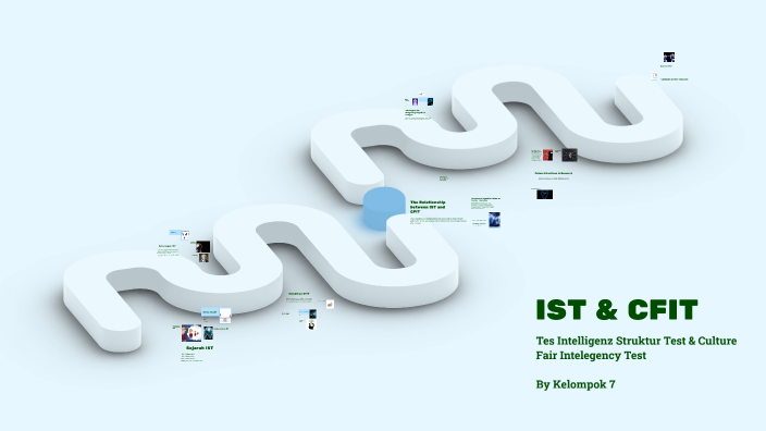 Understanding Ist Understanding IST & CFIT by anggun cantik on Prezi