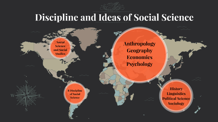 Discipline And Ideas Of Social Sciences By Chrizia Joy Amargo On Prezi   Tnsvf4hjfec6k6h4cj4rknikj36jc3sachvcdoaizecfr3dnitcq 3 0 