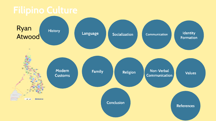 Filipino Culture by Ryan Atwood on Prezi