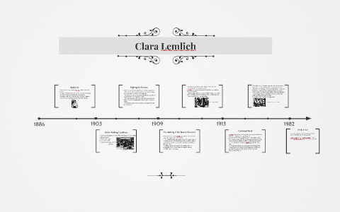 Clara Lemlich by Adiena Persaud on Prezi