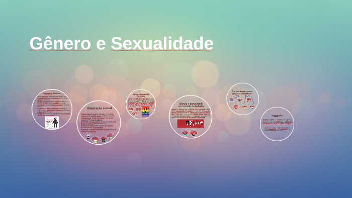 Diferença entre gênero e sexualidade by Manoela Cusin Furini on Prezi