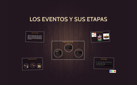 LOS EVENTOS Y SUS ETAPAS by Vanessa Pizarro on Prezi