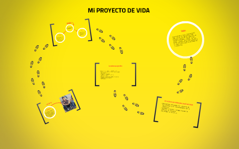 Mi PROYECTO DE VIDA by Ivan Perez on Prezi