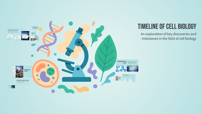 Timeline of Cell Biology by gene on Prezi