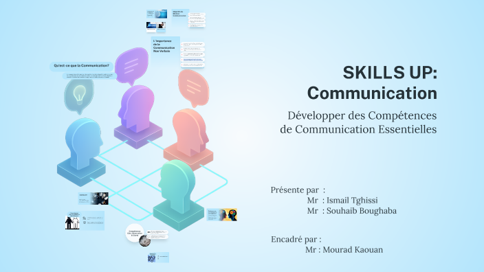 SKILLS UP: Communication by Is Mail on Prezi
