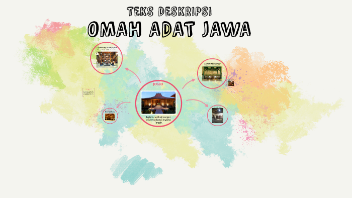 Omah Adat Jawa By On Prezi