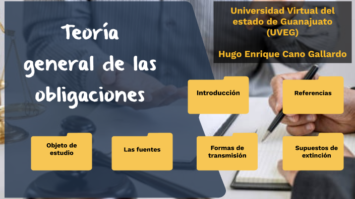 Reto 3: Obligaciones Y Contratos By Hugo Cano On Prezi