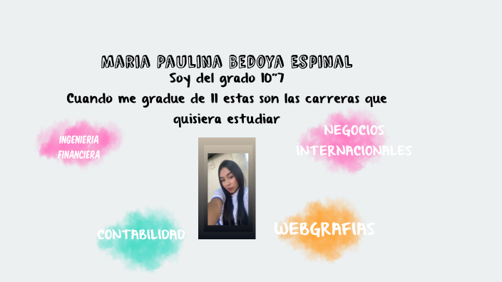 10°7 BEDOYA ESPINAL MARIAPAULINA by MARIA PAULINA BEDOYA ESPINAL on Prezi