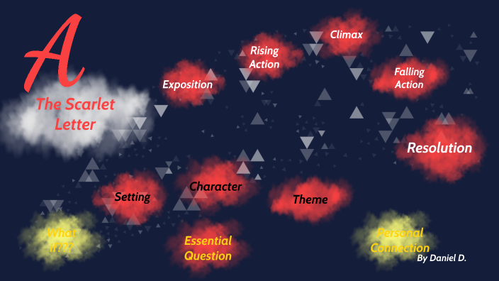 The Scarlet Letter by Daniel Dove on Prezi