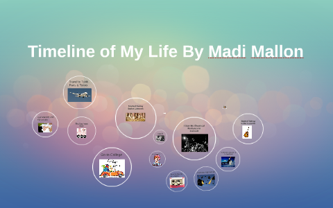 Timeline of My Life by Madison Mallon on Prezi