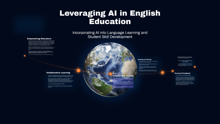 AI in English Classrooms by Isabel Telford on Prezi