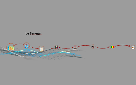Le Senegal by Aaron Rideout on Prezi