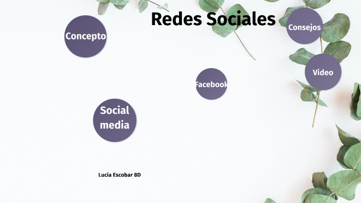 Redes Sociales by LUCIA FERNANDA ESCOBAR CORTES on Prezi