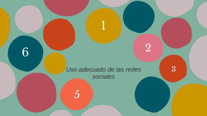uso adecuado de las redes sociales by LIsbeth Noj on Prezi