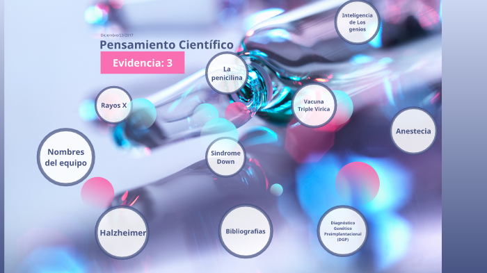 Evidencia#3 Pensamiento Científico by HappyNya3 López on Prezi
