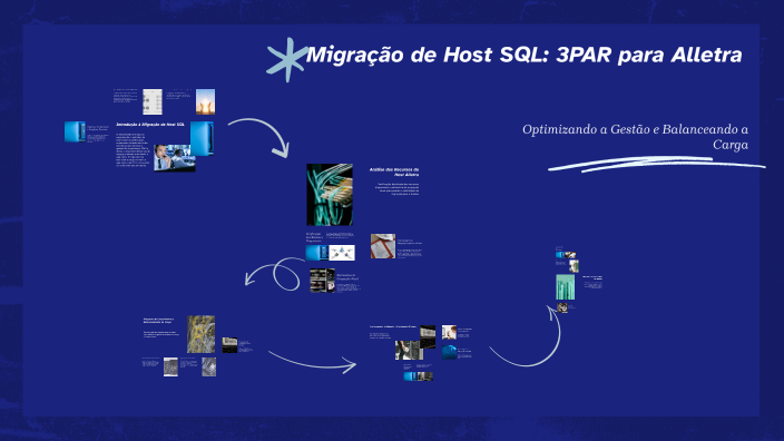 sql python: como e por que usar? | homehost Images... Migração de Host SQL: 3PAR para Alletra by Pedro Nogueira on Prezi