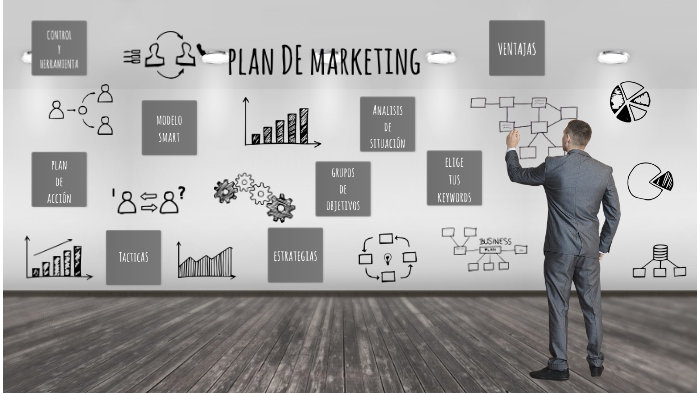 Marketing para la empresa by Yesenia Rmz on Prezi