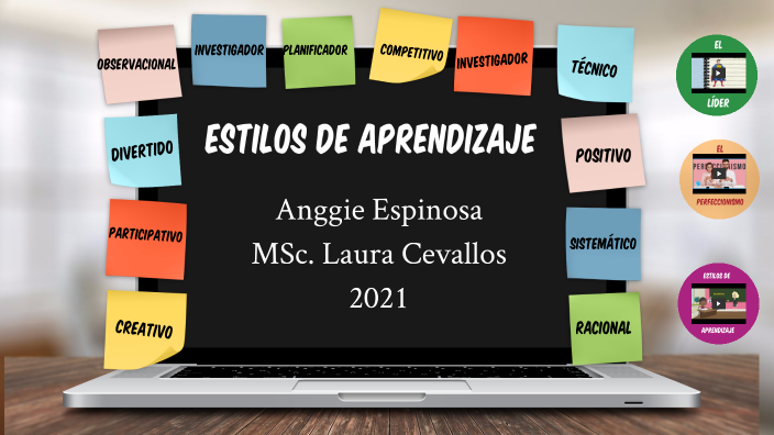 Estilos de aprendizaje by Angie Espinosa on Prezi