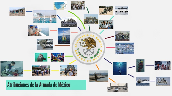 Ley org nica de la armada de Mexico by Uziel Humberto Martinez