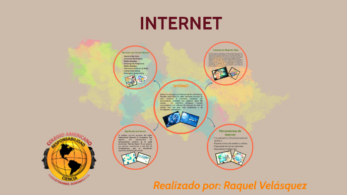 Servicios Que Presta Internet By Raquel Velasquez Samayoa