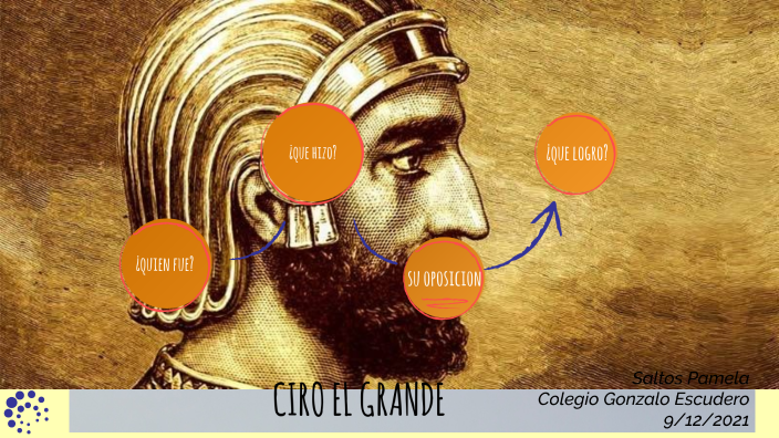 Cirio el Grande by Saltos Pamela on Prezi