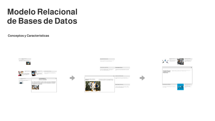 Modelo Relacional de Bases de Datos by BENJAMIN GONZALEZ MENDOZA on Prezi