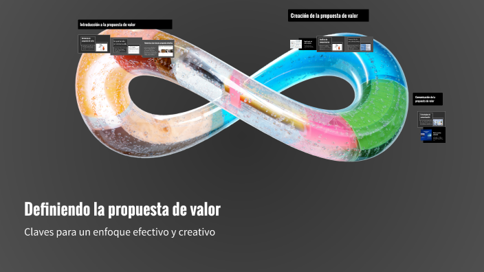 Definiendo la propuesta de valor by Miguel Angel Rivas Lopez on Prezi