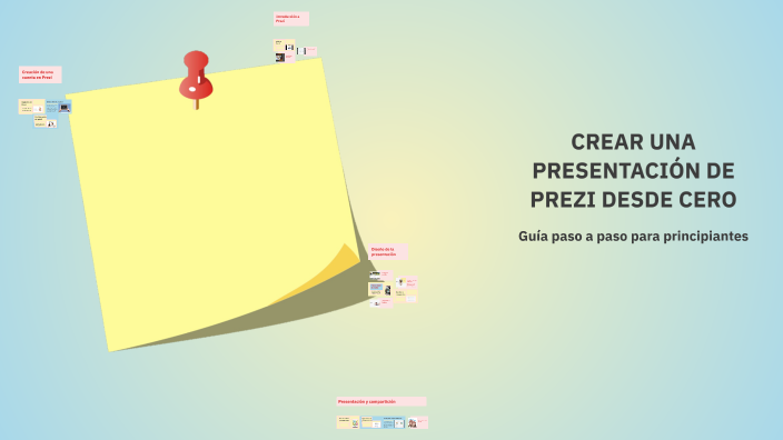 CREAR UNA PRESENTACIÓN DE PREZI DESDE CERO by Guadalupe De Jesús on Prezi