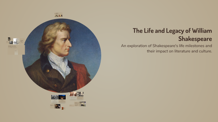 The Life and Legacy of William Shakespeare by CAMPBELL HARMSWORTH ...
