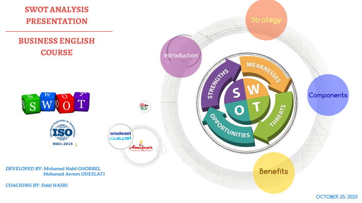 SWOT ANALYSIS PRESENTATION by Mohamed Nabil Ghorbel on Prezi