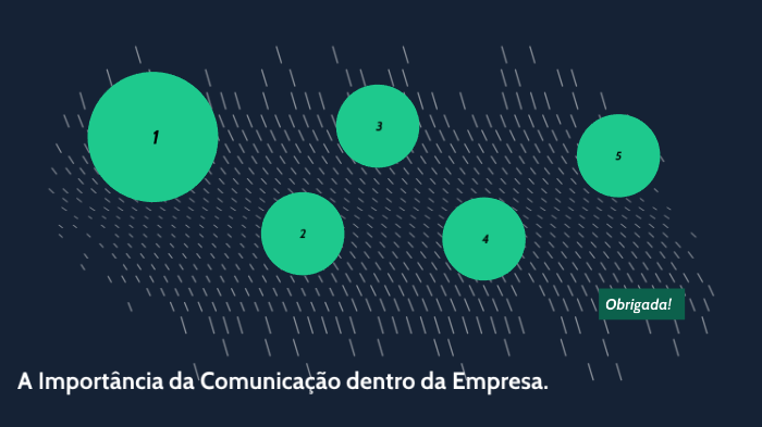 A Importância da Comunicação dentro da Empresa by Beatriz Fonteles on Prezi