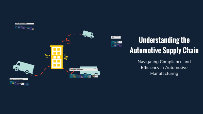 Understanding the Automotive Supply Chain by Mohammad Muzammil on Prezi