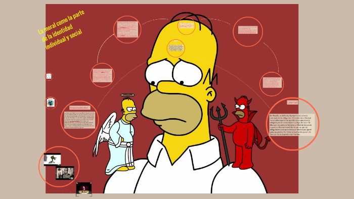 La moral como la parte de la identidad individual y social by Marlethe