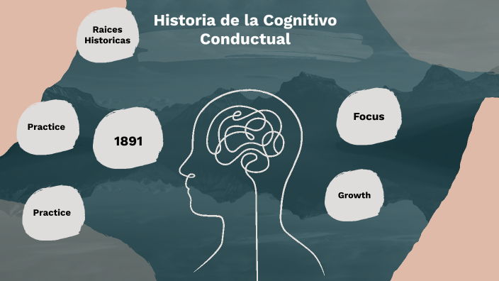 Historia De La Terapia Cognitivo Conductual By Vale Dlahoz On Prezi