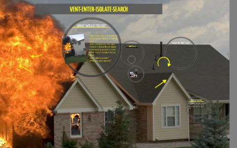 VENT-ENTER-ISOLATE-SEARCH By Eric Straus On Prezi