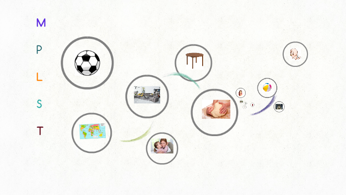 M by on Prezi