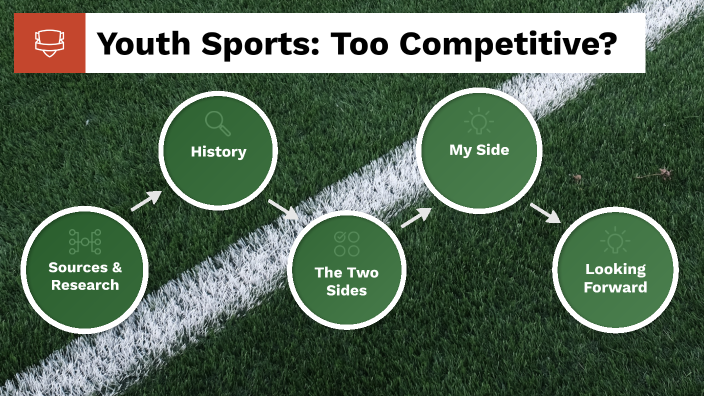 Youth Sports by Christopher Kahn on Prezi