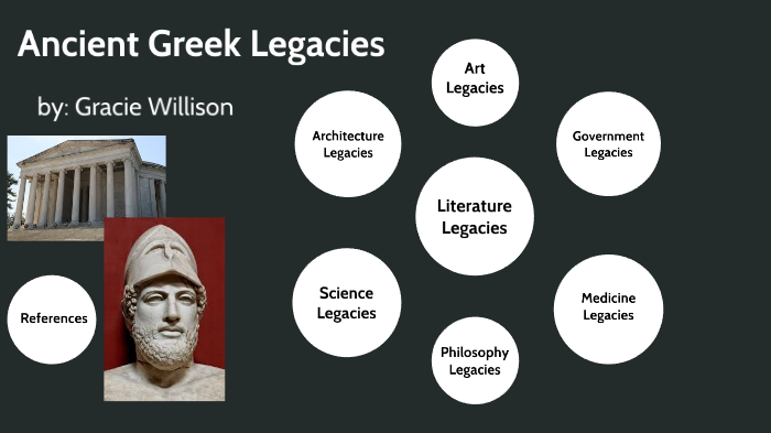 Ancient Greek Legacies by Gracie Willison