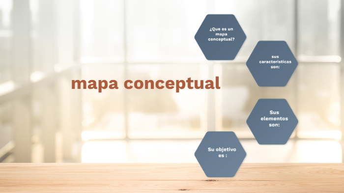 que es un mapa conceptual by mile martinez on Prezi