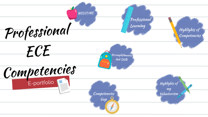 ECE Competencies e-portfolio by christiana haper on Prezi