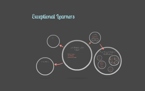 Exceptional Learners: Blindness and Low Vision by Savannah Green on Prezi